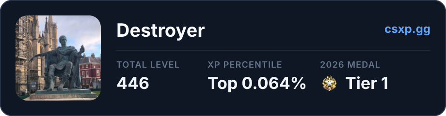 csxp.gg badge for this player