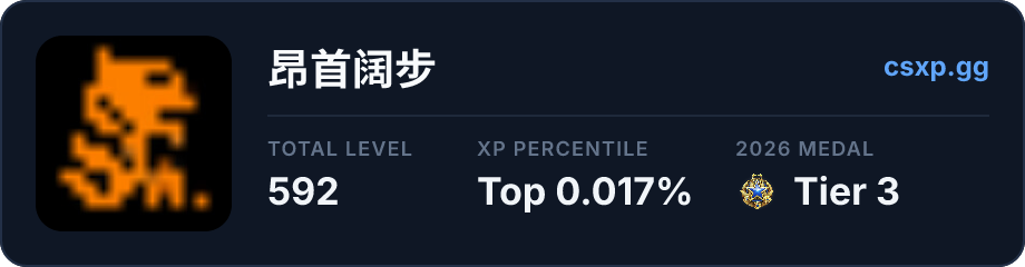 csxp.gg badge for this player