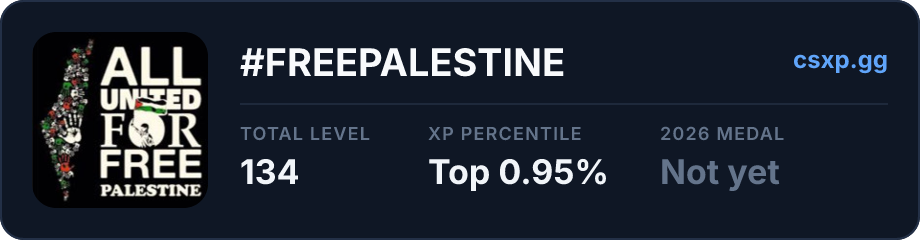 csxp.gg badge for this player