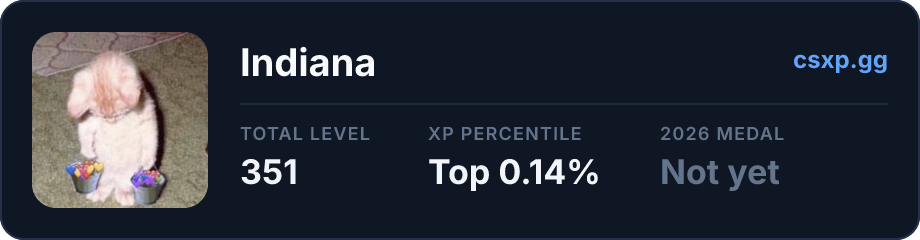 csxp.gg badge for this player
