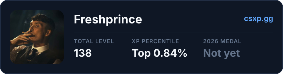 csxp.gg badge for this player