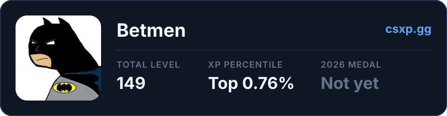 csxp.gg badge for this player
