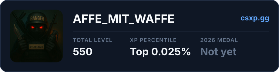 csxp.gg badge for this player