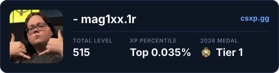 csxp.gg badge for this player