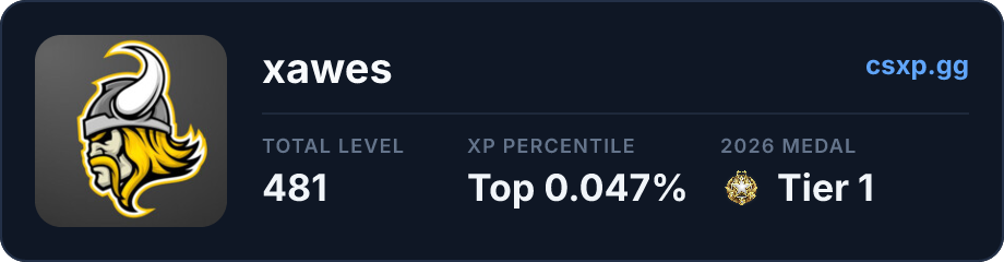 csxp.gg badge for this player