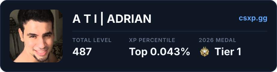 csxp.gg badge for this player