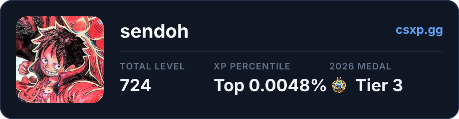 csxp.gg badge for this player