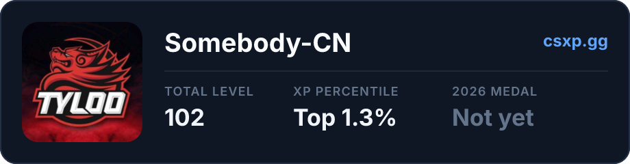csxp.gg badge for this player
