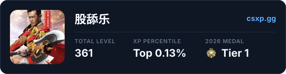 csxp.gg badge for this player