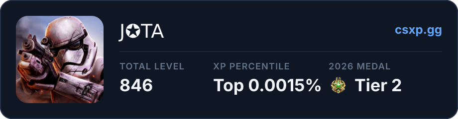 csxp.gg badge for this player