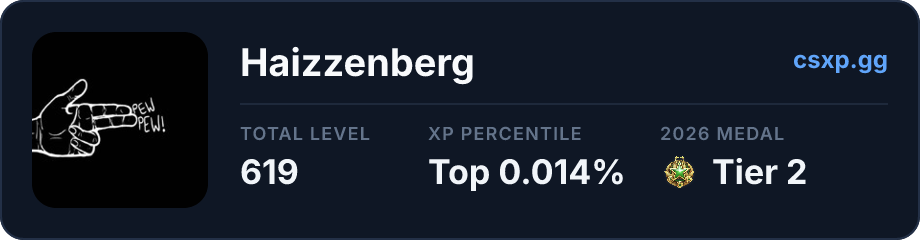 csxp.gg badge for this player