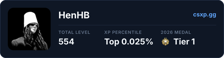 csxp.gg badge for this player