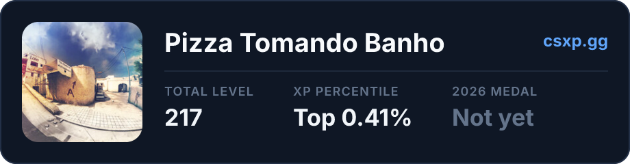 csxp.gg badge for this player