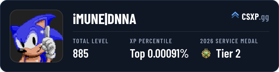 csxp.gg badge for this player