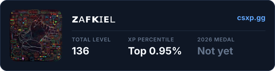 csxp.gg badge for this player