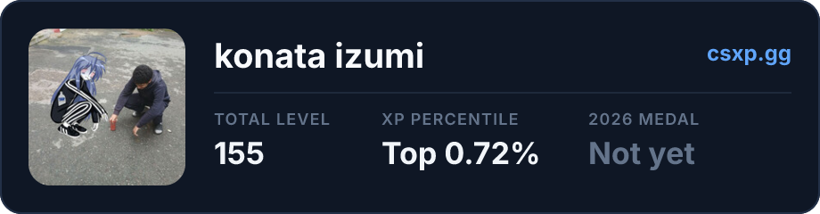 csxp.gg badge for this player