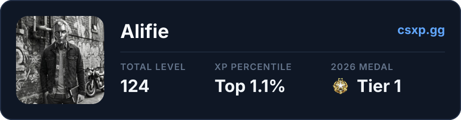 csxp.gg badge for this player