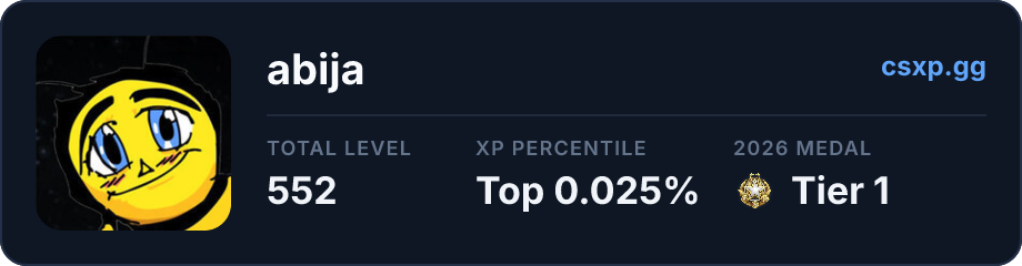 csxp.gg badge for this player
