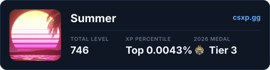 csxp.gg badge for this player