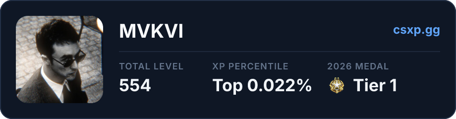 csxp.gg badge for this player