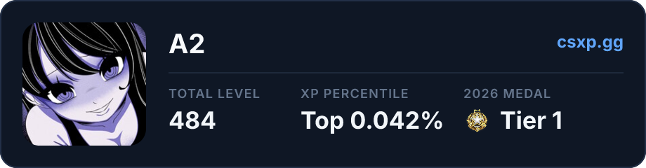 csxp.gg badge for this player
