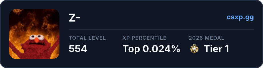 csxp.gg badge for this player