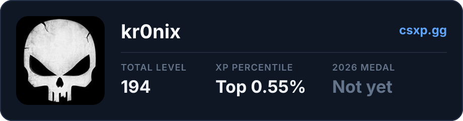 csxp.gg badge for this player