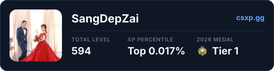 csxp.gg badge for this player