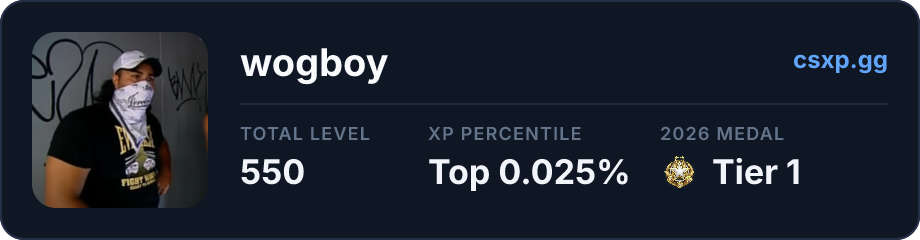 csxp.gg badge for this player