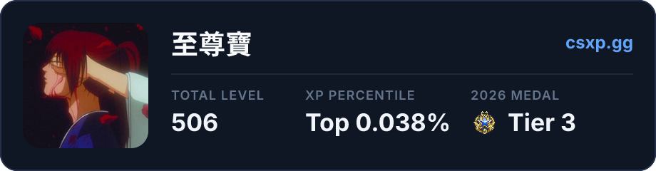 csxp.gg badge for this player