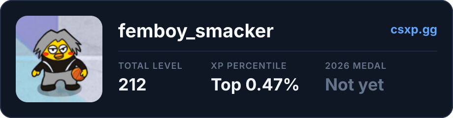 csxp.gg badge for this player