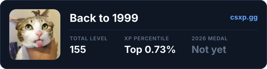 csxp.gg badge for this player