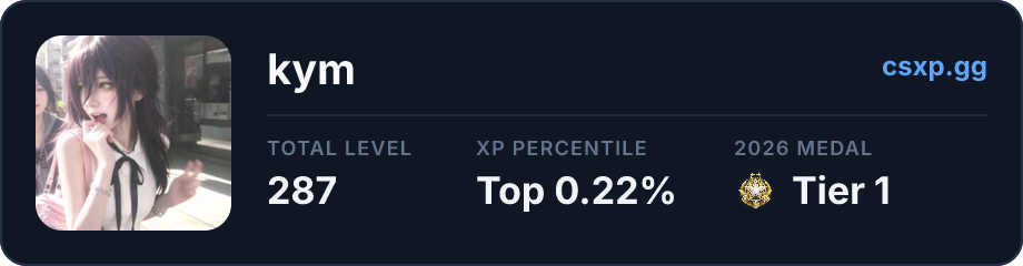 csxp.gg badge for this player