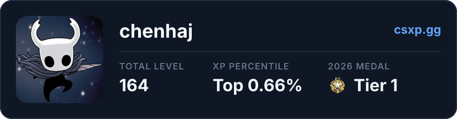 csxp.gg badge for this player