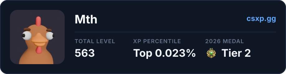 csxp.gg badge for this player