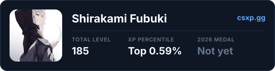 csxp.gg badge for this player