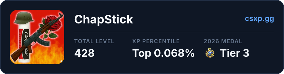 csxp.gg badge for this player