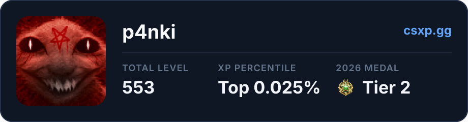 csxp.gg badge for this player