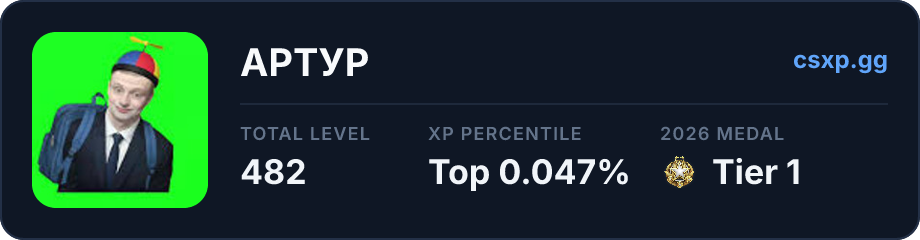 csxp.gg badge for this player