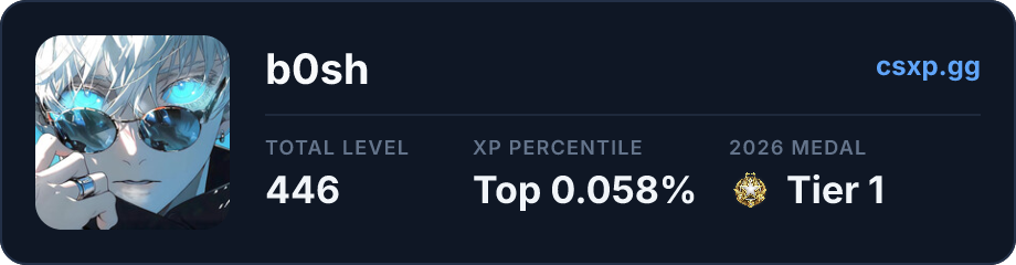 csxp.gg badge for this player