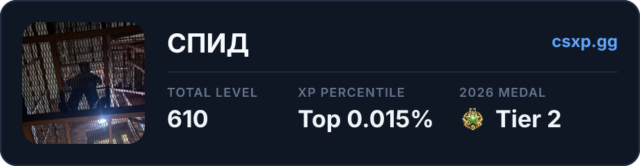 csxp.gg badge for this player
