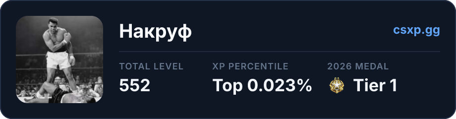 csxp.gg badge for this player