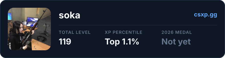 csxp.gg badge for this player