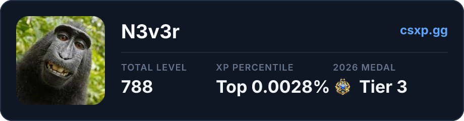csxp.gg badge for this player
