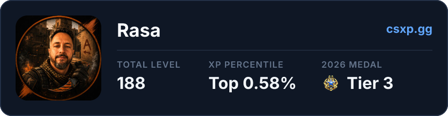 csxp.gg badge for this player