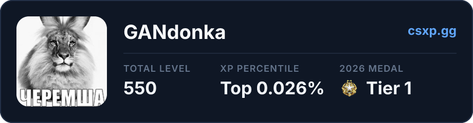 csxp.gg badge for this player
