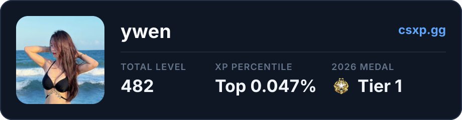 csxp.gg badge for this player