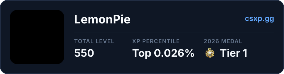 csxp.gg badge for this player