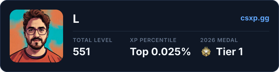 csxp.gg badge for this player