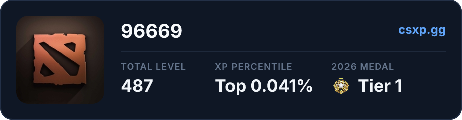 csxp.gg badge for this player